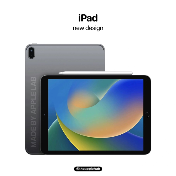 ¿iPad^Dع⣺״θĿ