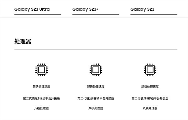  Galaxy S23ϵȫϵdǪ(d)ҶƵĵڶ 8 Ƅ(dng)ƽ_(ti)for Galaxy