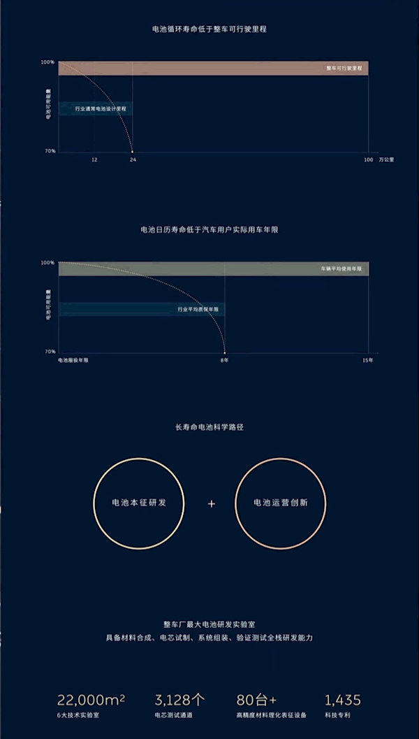 늳ʹ15꽡Ȳ85%εL늳ؽQ